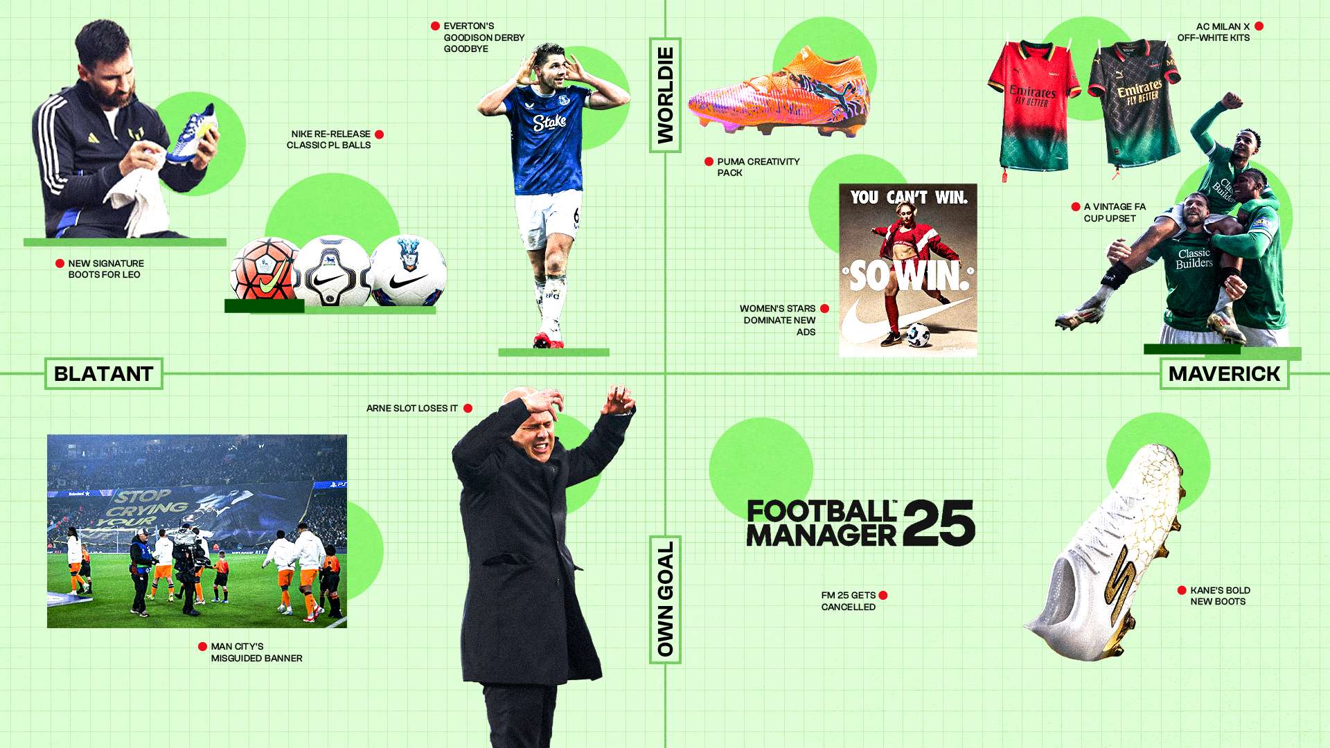 阿诺德的信 阿诺德的信