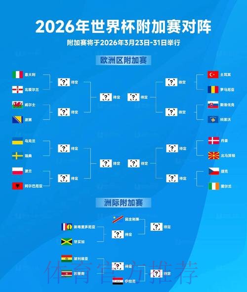 2026世界杯小组赛积分准不准 2026世界杯小组赛积分准不准